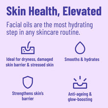Load image into Gallery viewer, Slay All Day Facial Oil