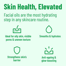 Load image into Gallery viewer, Run The Show Facial Oil
